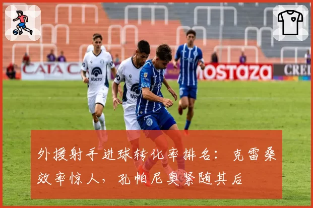 外援射手进球转化率排名：克雷桑效率惊人，孔帕尼奥紧随其后