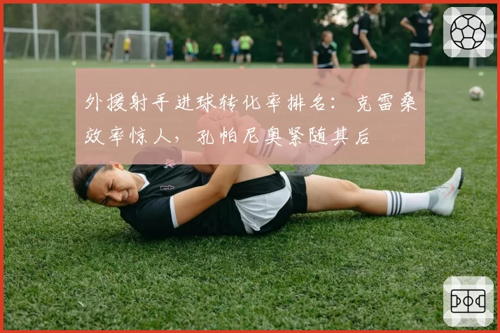 外援射手进球转化率排名：克雷桑效率惊人，孔帕尼奥紧随其后